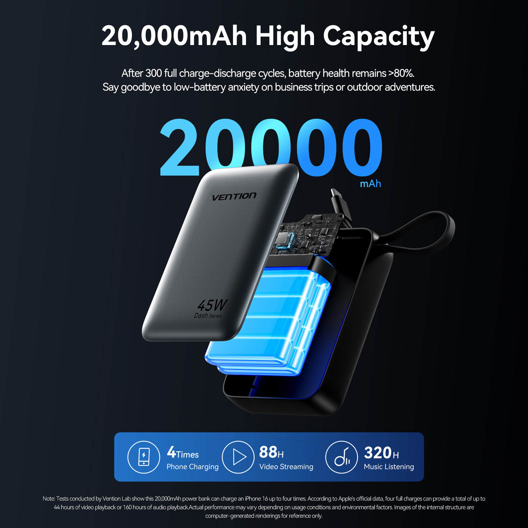 Vention CCC 45W 20000mAh 보조베터리 - Solar Emergency Charger 리뷰 및 가격